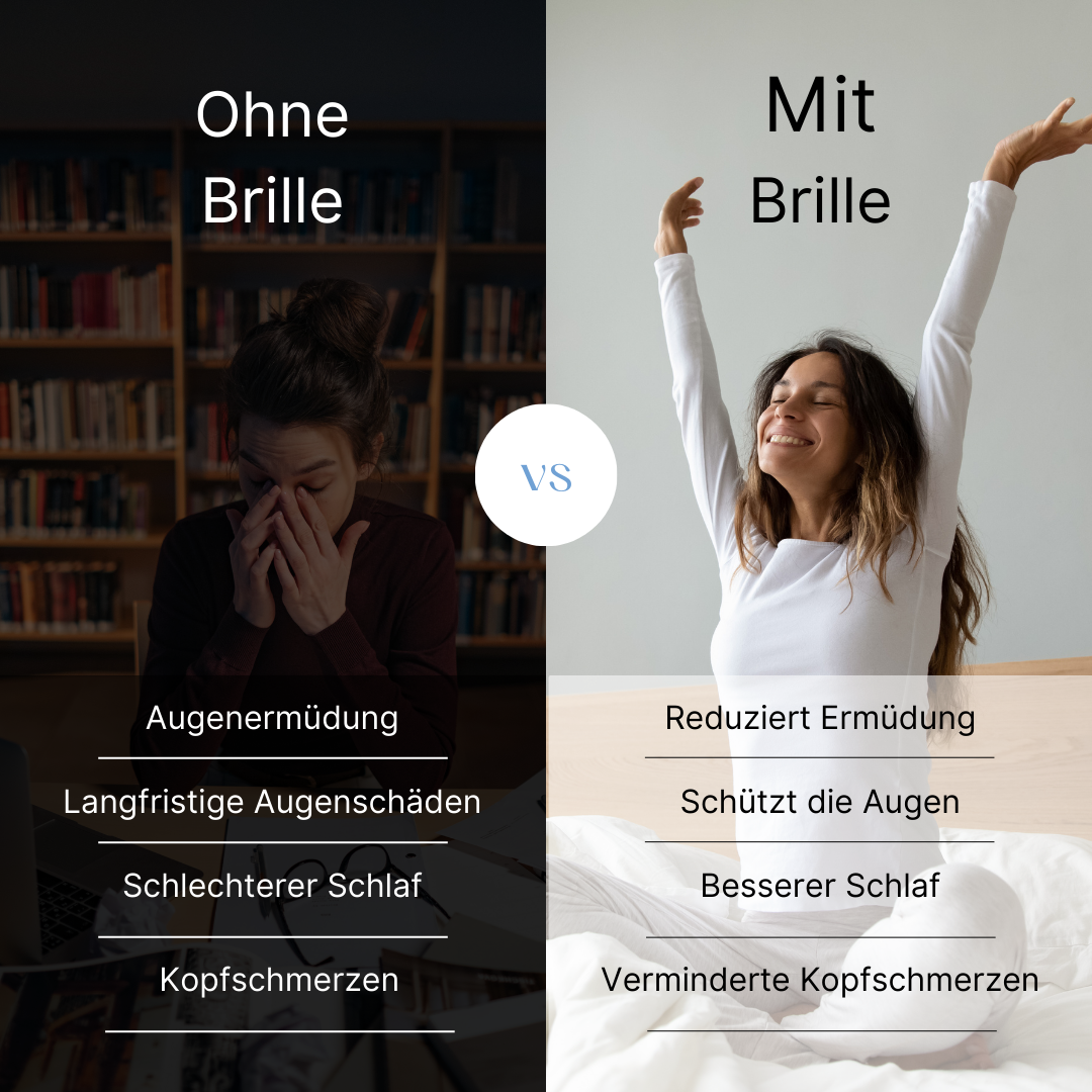 Vampino - Blaulichtfilter Brille